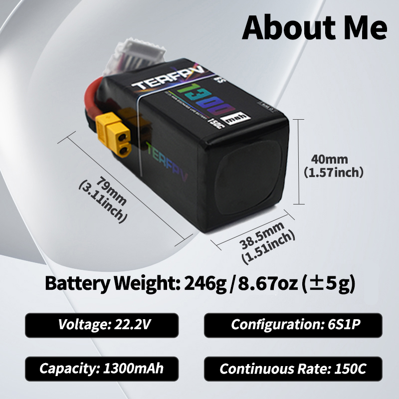 Akumulator Lipo TERFPV 6S 22.2 – Drone Lipo Battery recenzja i cena