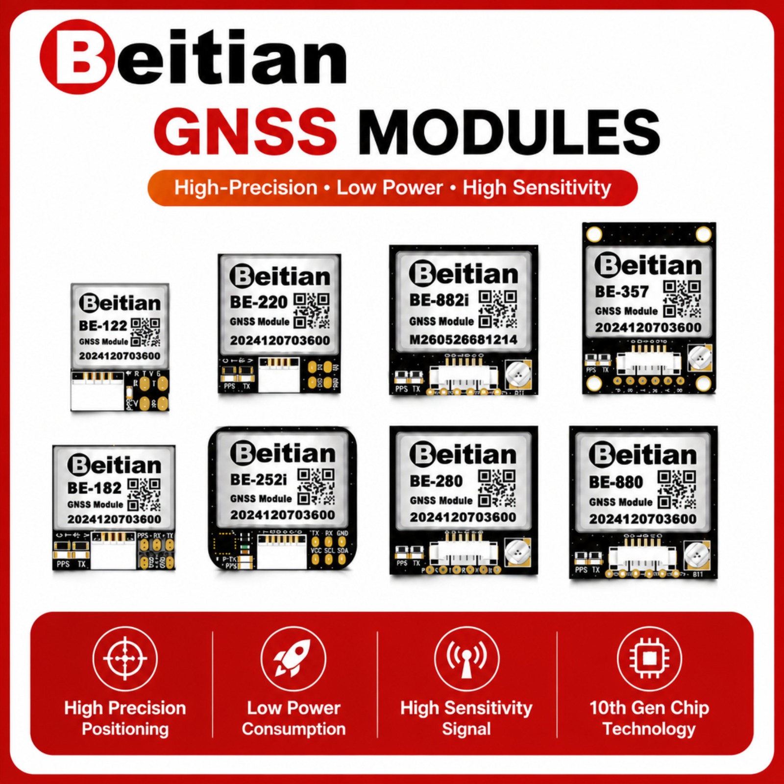 Moduł kompasu Beitian M10 Trip – Gps Module Drone recenzja i cena