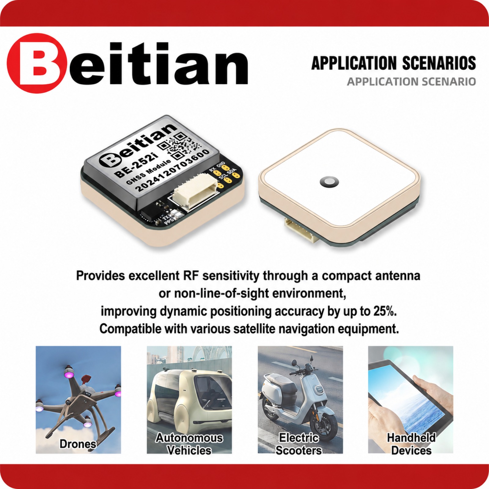 Moduł kompasu Beitian M10 Trip – Gps Module Drone recenzja i cena