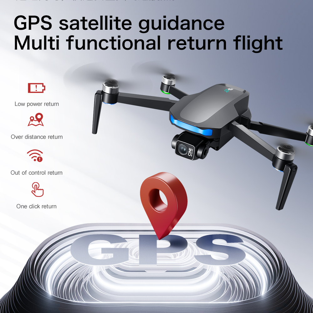 Nowy dron S-X1 MAX GPS 8K Prof – Gps Module Drone recenzja i cena