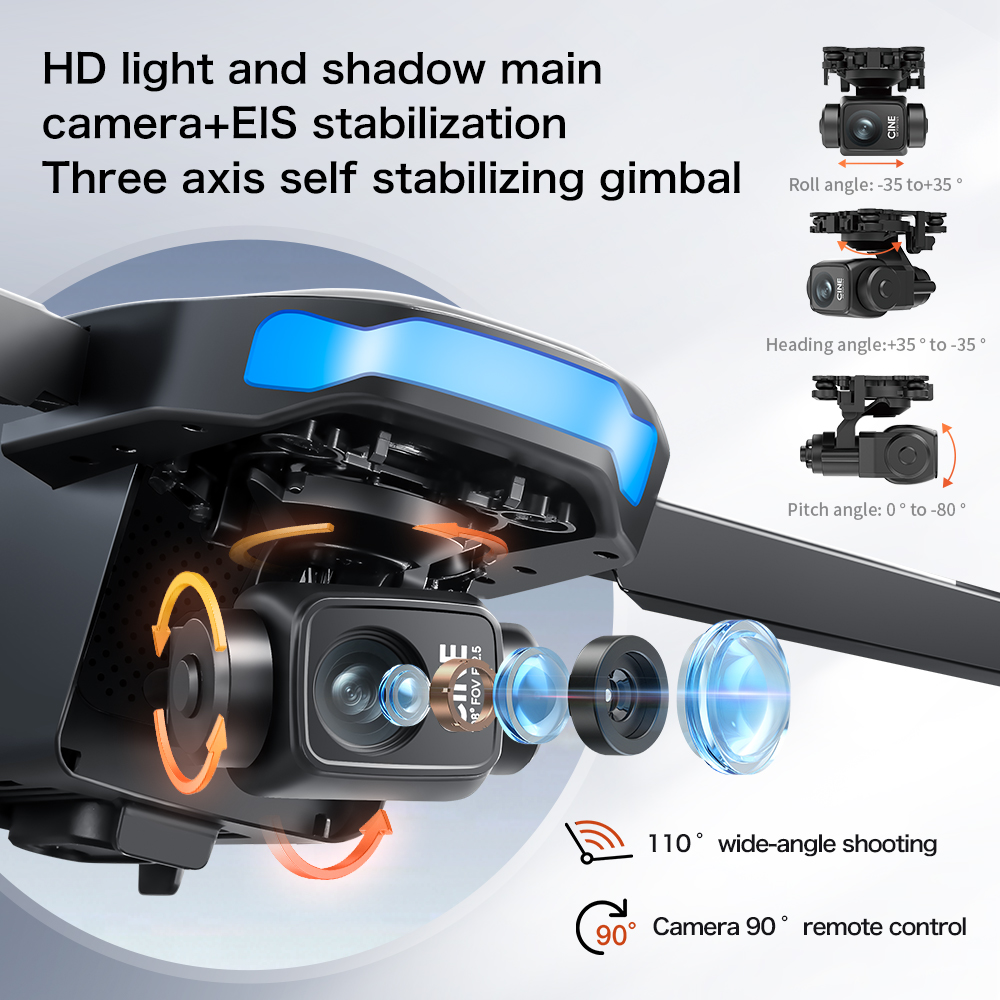 Nowy dron S-X1 MAX GPS 8K Prof – Gps Module Drone recenzja i cena